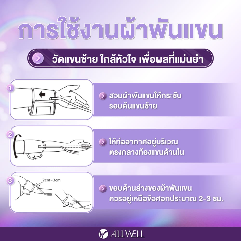 เครื่องวัดความดัน ALLWELL รุ่น SMARTBP CARE รุ่น SMARTBP CARE D+